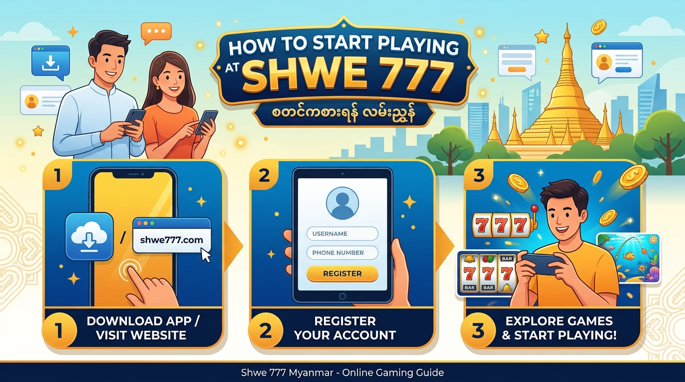 Shwe 777 တွင် စတင်ကစားနည်း